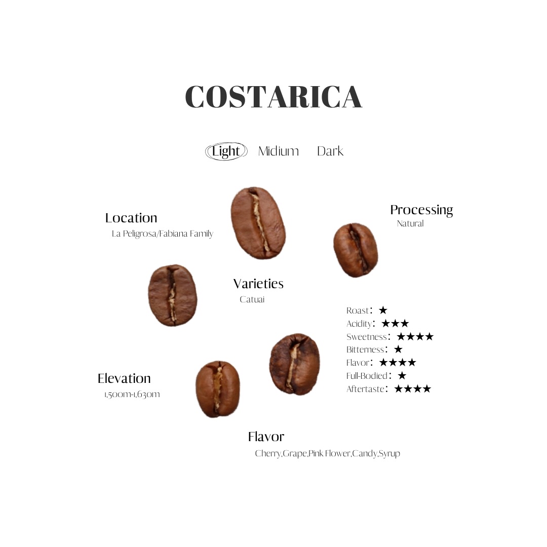 costarica