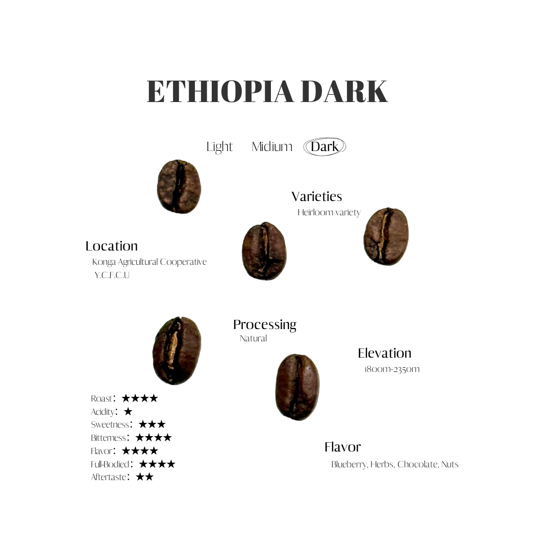 ethiopia