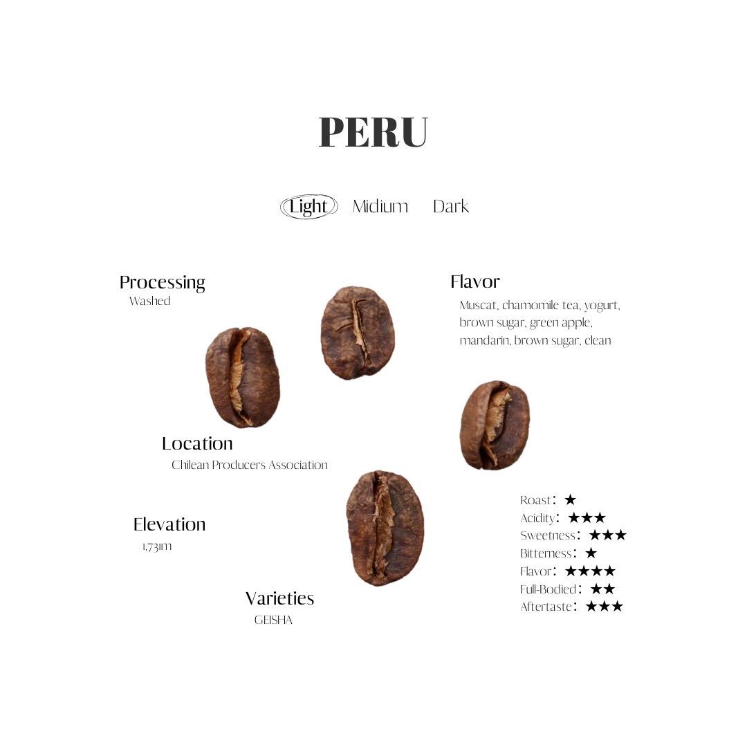 peru
